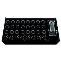 STAGEBOXY s jedním Multipin-systémem Neutrik 24/8 STAGEBOXY s jedním Multipin-systémem Neutrik 24/8